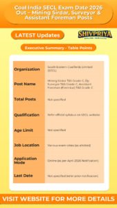 Coal India SECL Exam Date 2026 Out – Mining Sirdar, Surveyor & Assistant Foreman Posts
