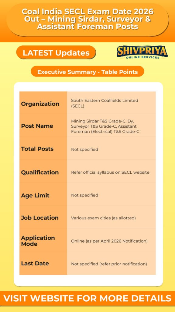 Coal India SECL Exam Date 2026 Out – Mining Sirdar, Surveyor & Assistant Foreman Posts