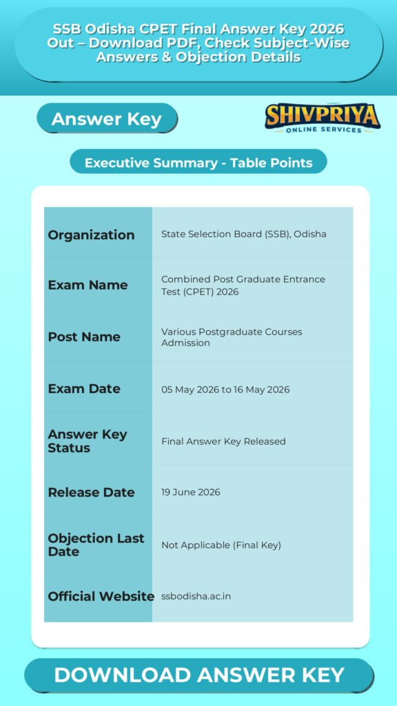 SSB Odisha CPET Final Answer Key 2026 Out – Download PDF, Check Subject-Wise Answers & Objection Details