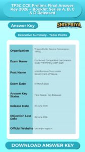 TPSC CCE Prelims Final Answer Key 2026 – Booklet Series A, B, C & D Released