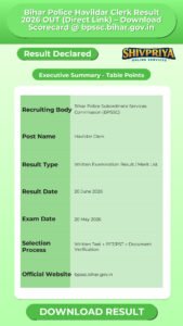 Bihar Police Havildar Clerk Result 2026 OUT (Direct Link) – Download Scorecard @ bpssc.bihar.gov.in