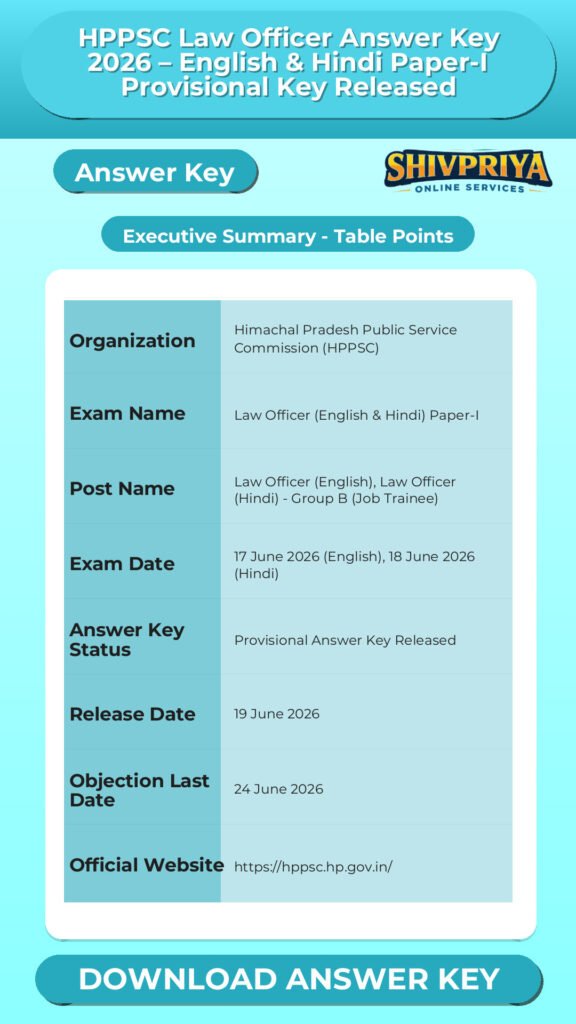 HPPSC Law Officer Answer Key 2026 – English & Hindi Paper-I Provisional Key Released