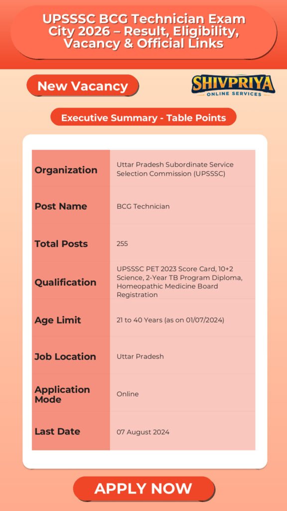 UPSSSC BCG Technician Exam City 2026 – Result, Eligibility, Vacancy & Official Links