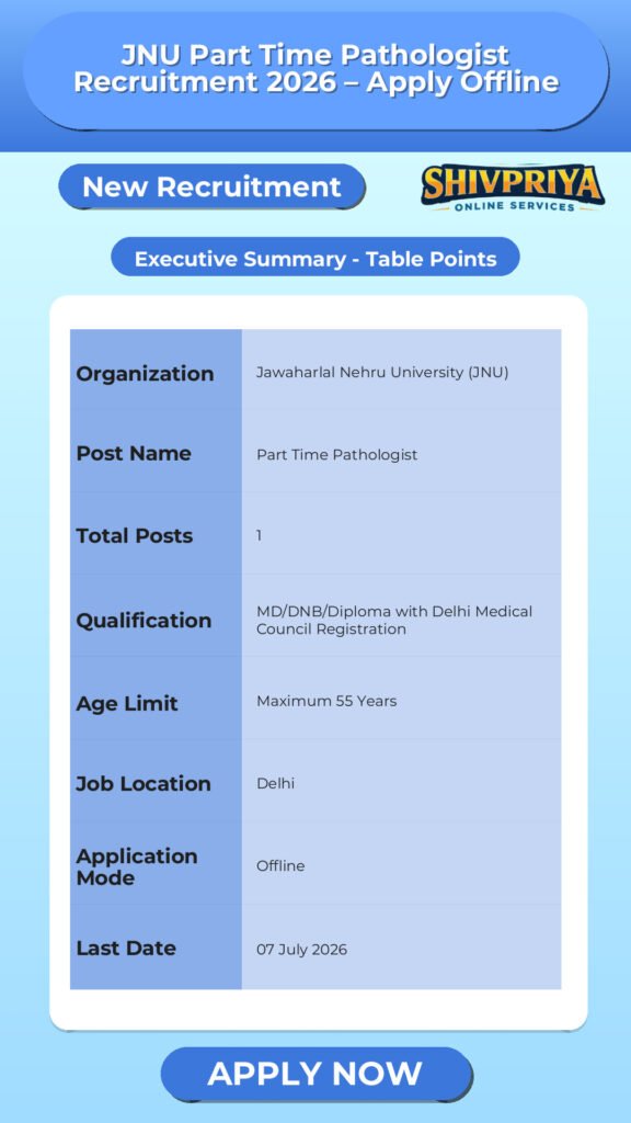 JNU Part Time Pathologist Recruitment 2026 – Apply Offline