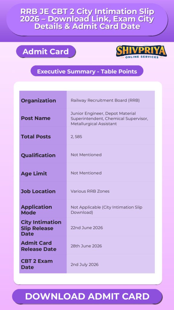 RRB JE CBT 2 City Intimation Slip 2026 – Download Link, Exam City Details & Admit Card Date