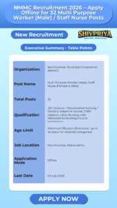NMMC Recruitment 2026 – Apply Offline for 32 Multi Purpose Worker (Male) / Staff Nurse Posts