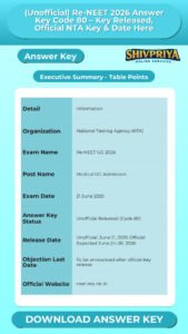 (Unofficial) Re-NEET 2026 Answer Key Code 80 – Key Released, Official NTA Key & Date Here
