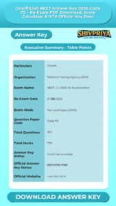 (Unofficial) NEET Answer Key 2026 Code 70 – Re-Exam PDF Download, Score Calculator & NTA Official Key Date