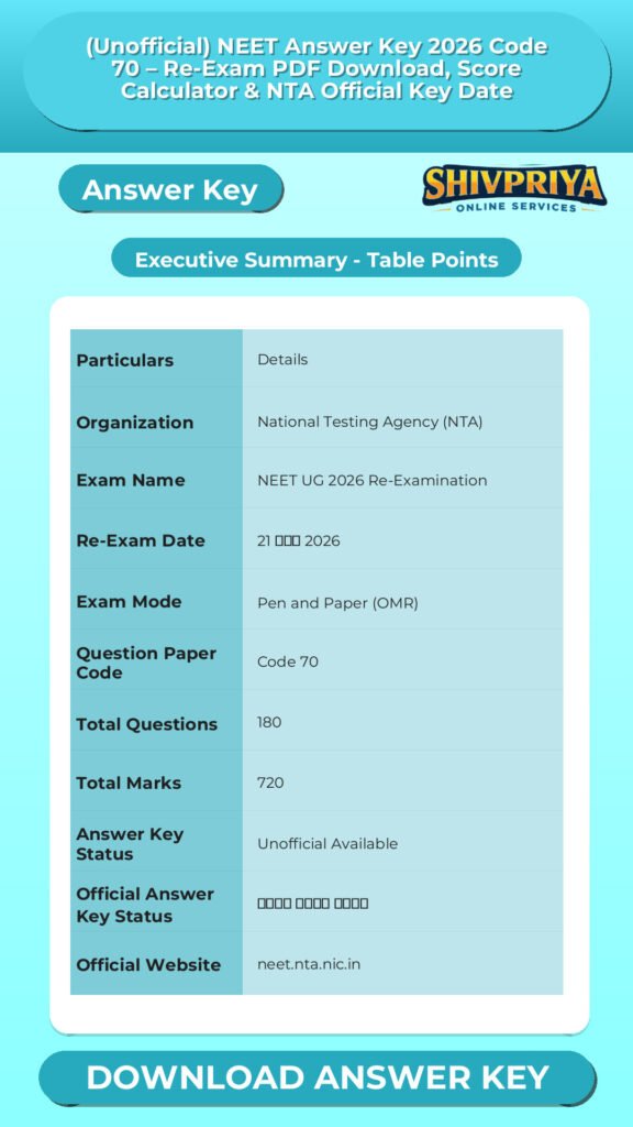 (Unofficial) NEET Answer Key 2026 Code 70 – Re-Exam PDF Download, Score Calculator & NTA Official Key Date