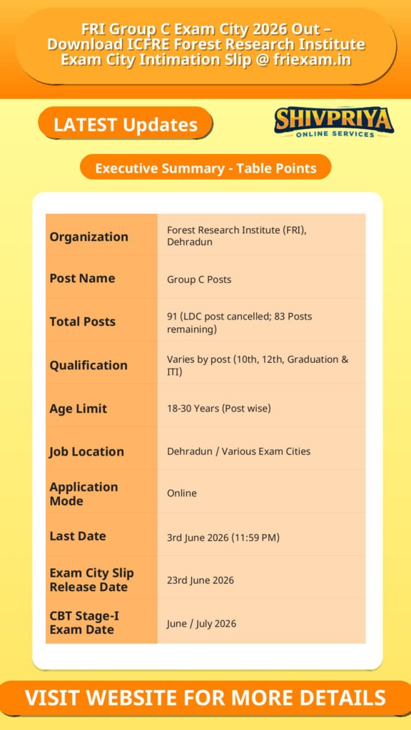 FRI Group C Exam City 2026 Out – Download ICFRE Forest Research Institute Exam City Intimation Slip @ friexam.in