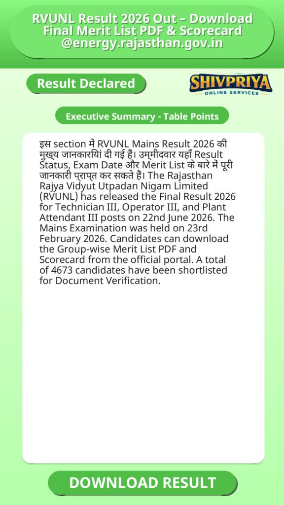 RVUNL Result 2026 Out – Download Final Merit List PDF & Scorecard @energy.rajasthan.gov.in