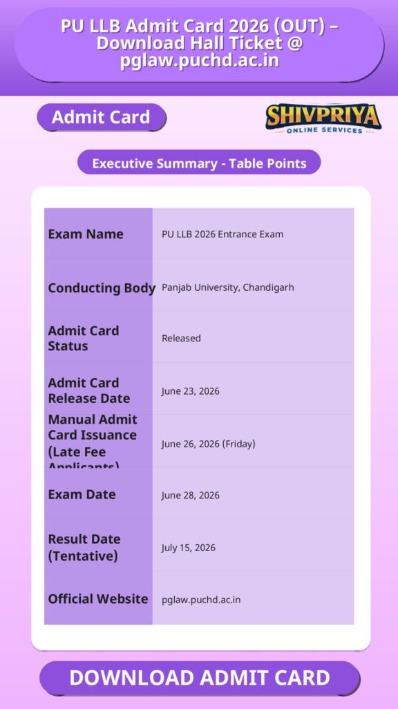 PU LLB Admit Card 2026 (OUT) – Download Hall Ticket @ pglaw.puchd.ac.in