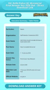 SSC Delhi Police HC Ministerial Final Answer Key 2026 Out – Direct Download Link