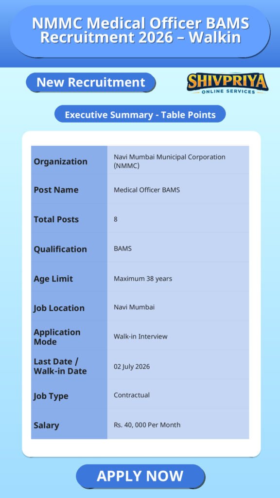 NMMC Medical Officer BAMS Recruitment 2026 – Walkin