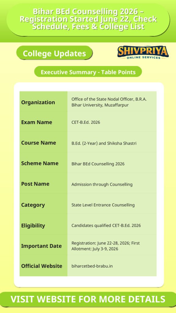 Bihar BEd Counselling 2026 – Registration Started June 22, Check Schedule, Fees & College List