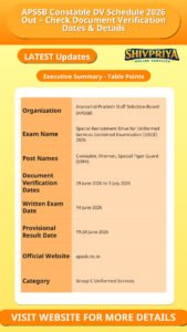 APSSB Constable DV Schedule 2026 Out – Check Document Verification Dates & Details