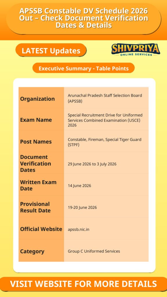 APSSB Constable DV Schedule 2026 Out – Check Document Verification Dates & Details