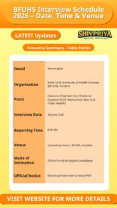 BFUHS Interview Schedule 2026 – Date, Time & Venue