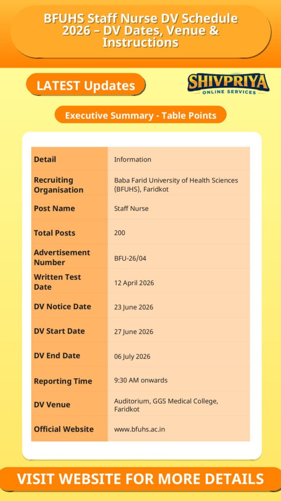 BFUHS Staff Nurse DV Schedule 2026 – DV Dates, Venue & Instructions