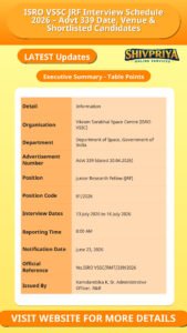 ISRO VSSC JRF Interview Schedule 2026 – Advt 339 Date, Venue & Shortlisted Candidates