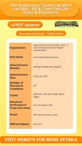 HVF Avadi Junior Technician Merit List 2026 – DV & Trade Test List, Dates & Documents