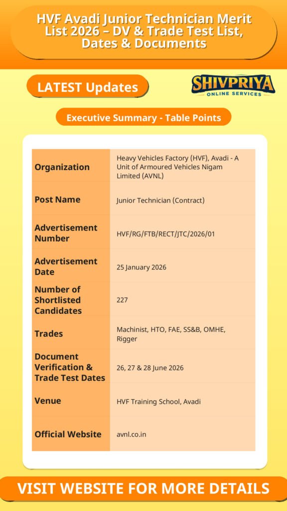 HVF Avadi Junior Technician Merit List 2026 – DV & Trade Test List, Dates & Documents