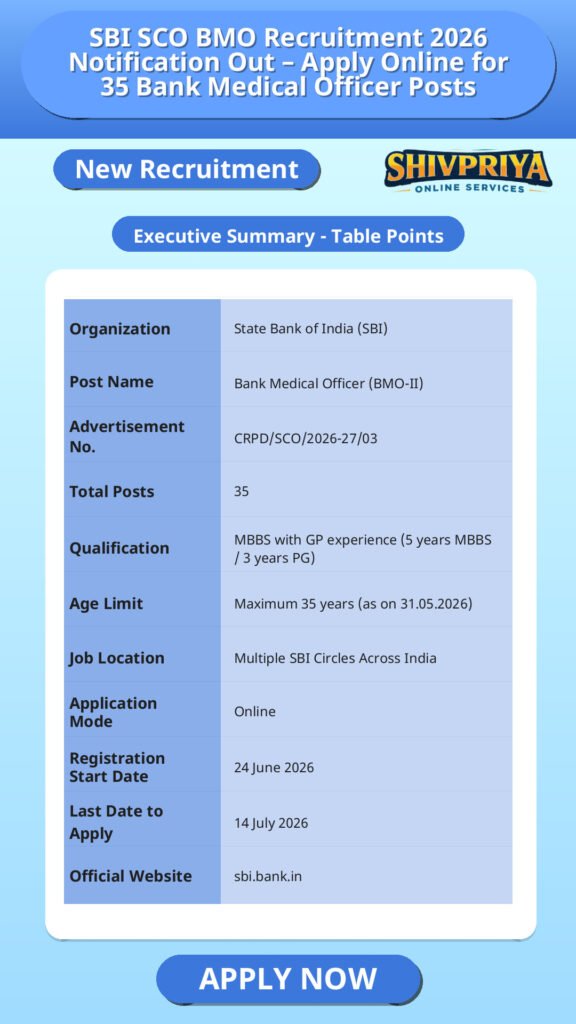SBI SCO BMO Recruitment 2026 Notification Out – Apply Online for 35 Bank Medical Officer Posts