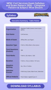 NPSC Civil Services Exam Syllabus and Exam Pattern 2026 – Complete Pattern & Subject-Wise Details