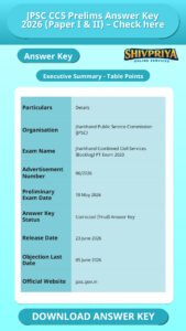 JPSC CCS Prelims Answer Key 2026 (Paper I & II) – Check here