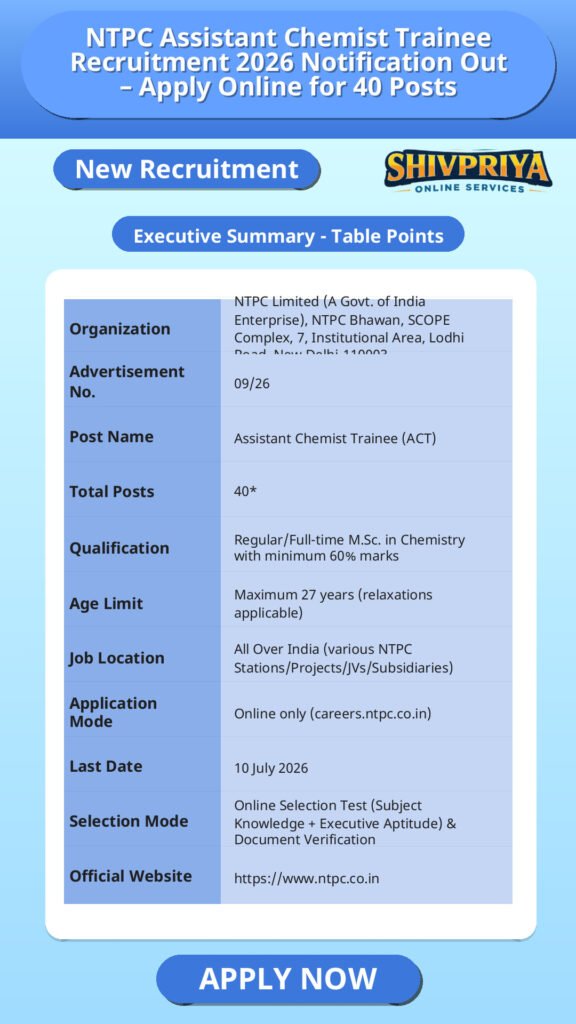 NTPC Assistant Chemist Trainee Recruitment 2026 Notification Out – Apply Online for 40 Posts