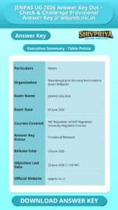 JENPAS UG 2026 Answer Key Out – Check & Challenge Provisional Answer Key @ wbjeeb.nic.in