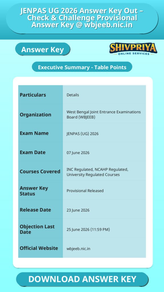 JENPAS UG 2026 Answer Key Out – Check & Challenge Provisional Answer Key @ wbjeeb.nic.in
