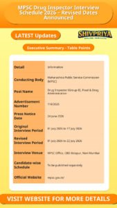 MPSC Drug Inspector Interview Schedule 2026 – Revised Dates Announced