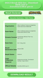 BCECE Result 2026 Out – Download Rank Card @ bceceboard.bihar.gov.in