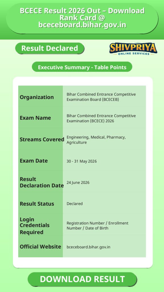 BCECE Result 2026 Out – Download Rank Card @ bceceboard.bihar.gov.in