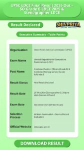 UPSC LDCE Final Result 2026 Out – SO Grade B LDCE 2025 & Stenographer LDCE