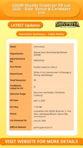 GSSSB Royalty Inspector DV List 2026 – Date, Venue & Candidate List