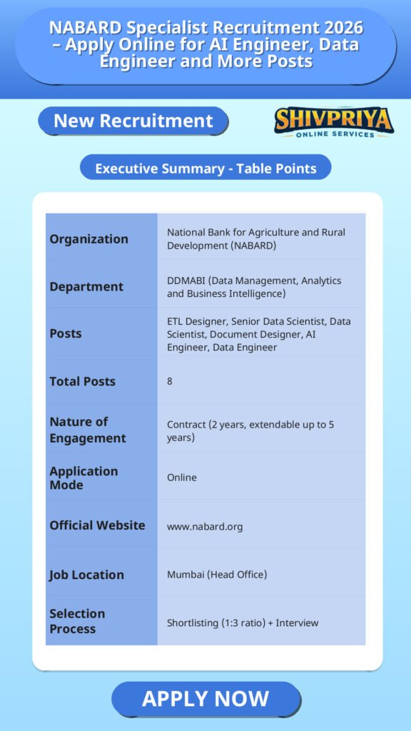 NABARD Specialist Recruitment 2026 – Apply Online for AI Engineer, Data Engineer and More Posts