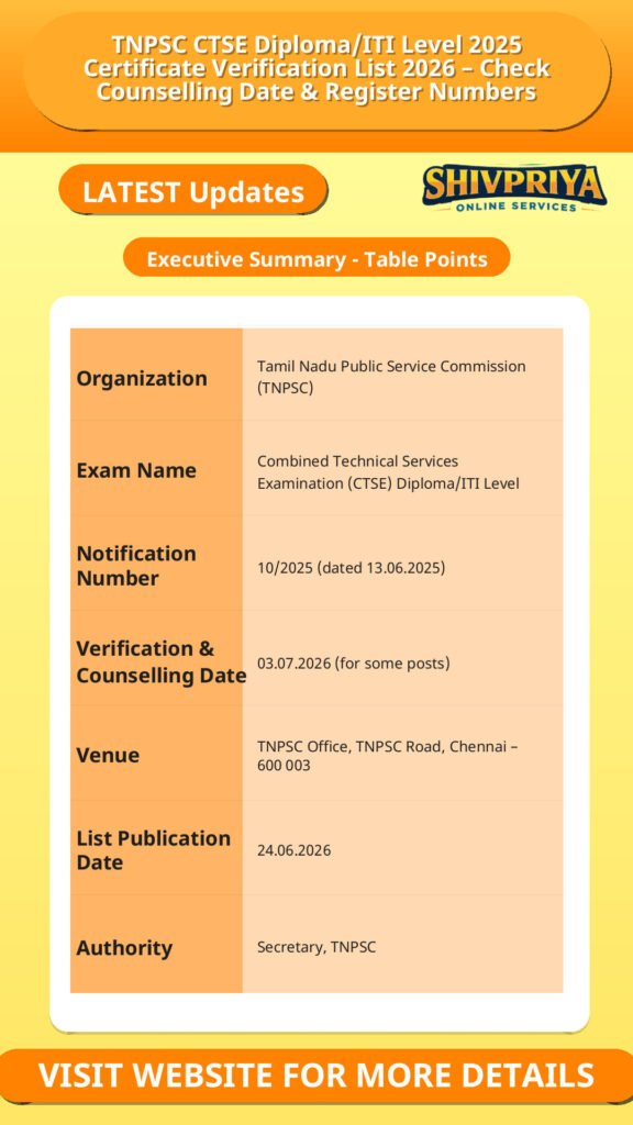 TNPSC CTSE Diploma/ITI Level 2025 Certificate Verification List 2026 – Check Counselling Date & Register Numbers