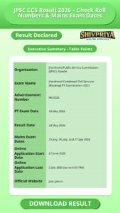 JPSC CCS Result 2026 – Check Roll Numbers & Mains Exam Dates