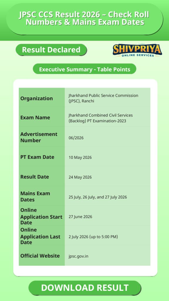 JPSC CCS Result 2026 – Check Roll Numbers & Mains Exam Dates