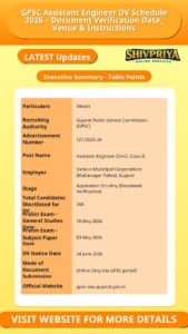 GPSC Assistant Engineer DV Schedule 2026 – Document Verification Date, Venue & Instructions