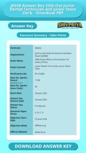 JKSSB Answer Key 2026 Out Junior Dental Technician and Junior Store Clerk – Download PDF