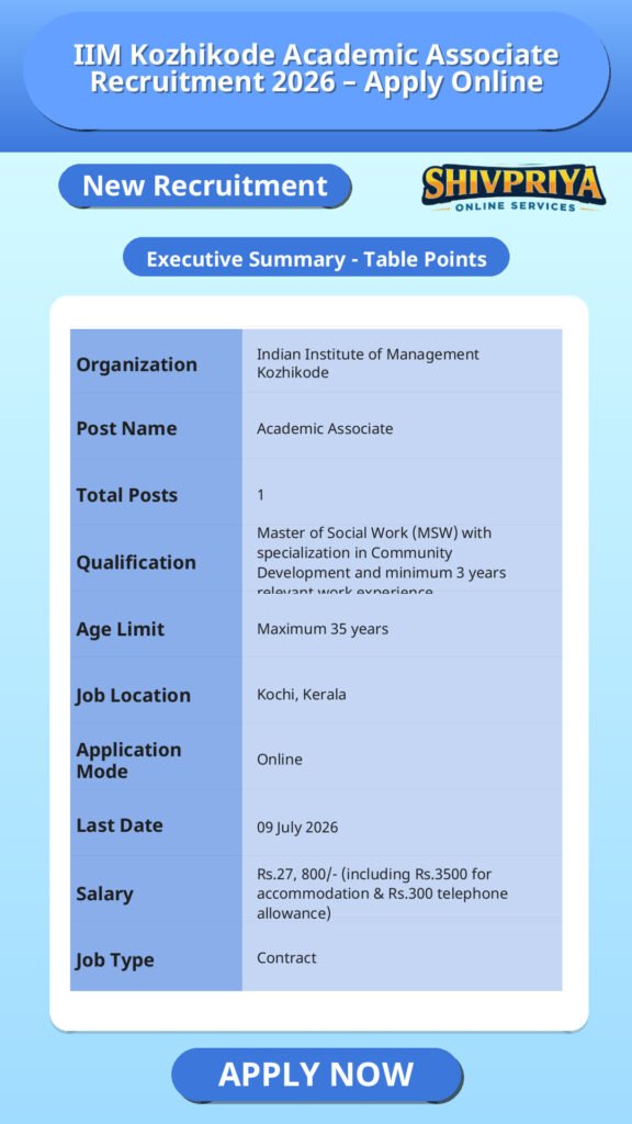 IIM Kozhikode Academic Associate Recruitment 2026 – Apply Online