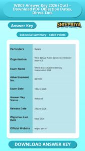 WBCS Answer Key 2026 (Out) – Download PDF Objection Dates, Direct Link