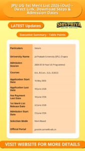 JPU UG 1st Merit List 2026 (Out) – Direct Link, Download Steps & Admission Dates