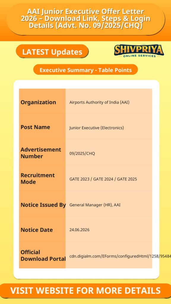 AAI Junior Executive Offer Letter 2026 – Download Link, Steps & Login Details (Advt. No. 09/2025/CHQ)