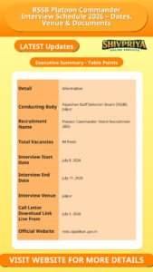 RSSB Platoon Commander Interview Schedule 2026 – Dates, Venue & Documents