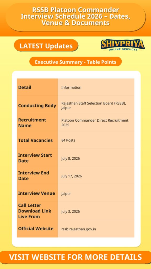 RSSB Platoon Commander Interview Schedule 2026 – Dates, Venue & Documents