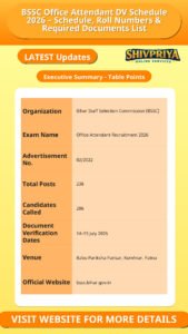 BSSC Office Attendant DV Schedule 2026 – Schedule, Roll Numbers & Required Documents List
